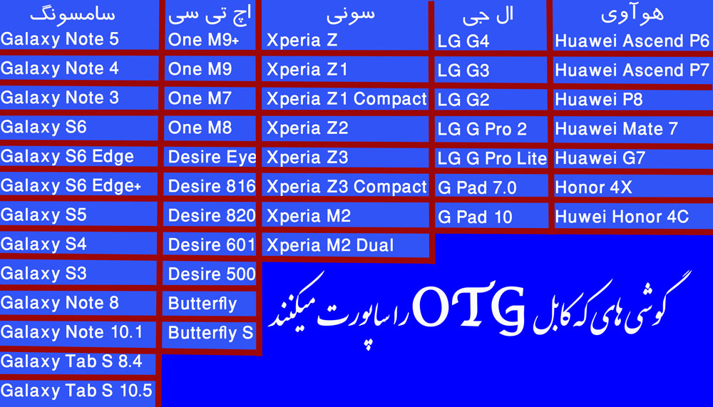 دستگاه ضبط صدا توشیبا